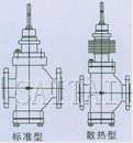 气动薄膜直通单座、双座调节阀结构图1